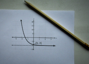 Calculus graph on paper with pencil