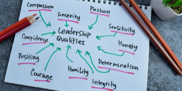 Leading With Compassion and Courage: Discussing Liberatory Leadership With Annmarie Caño